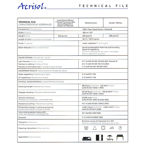 ACRISOL CARACTERISTICAS